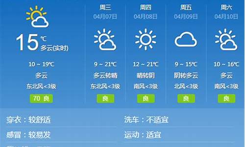 邢台天气预报十五天查询结果_邢台天气预报