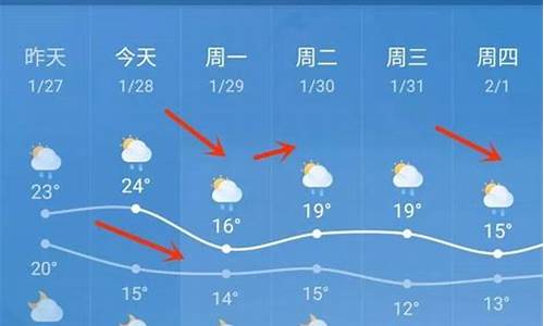 保亭天气24小时预报查询_保亭天气24小