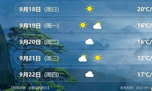 关于安徽安庆天气的文章_安庆的天气怎么样