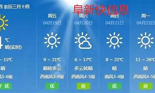 天气辽宁阜新的天气_搜索阜新天气