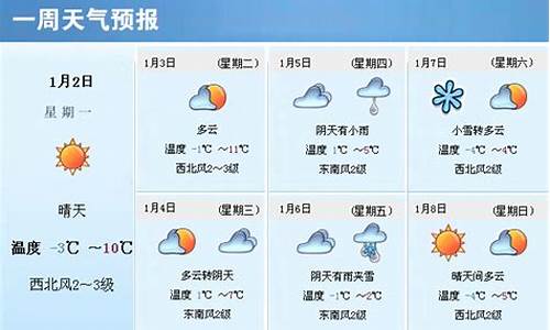 桃江一周天气预报益阳_桃江一周天气预报