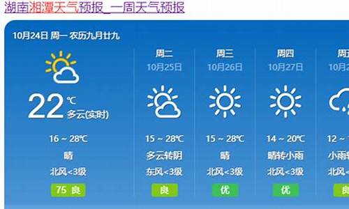 湘潭未来15天气_湘潭未来天气预报90天