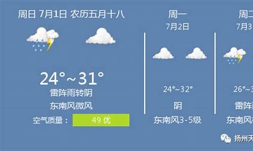 扬州9月温度_9月扬州天气预报