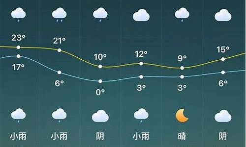 河南驻马店新蔡天气预报15天查询_驻马店