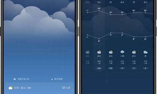 怎么关掉天气_如何关掉屏幕下天气显示