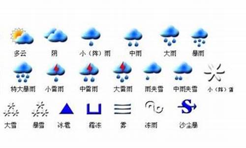 天气预报两个雨点代表什么_天气预报显示两