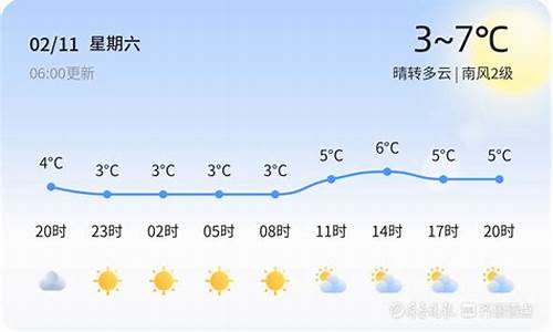 青岛天气未来30天_青岛未来20天天气