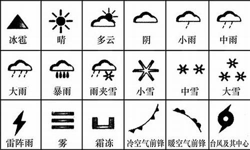 未来七天天气预报符号_未来七天天气预报图