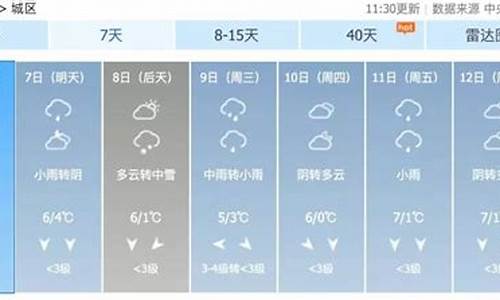 未来14天泾县的天气_泾县未来一周天气情