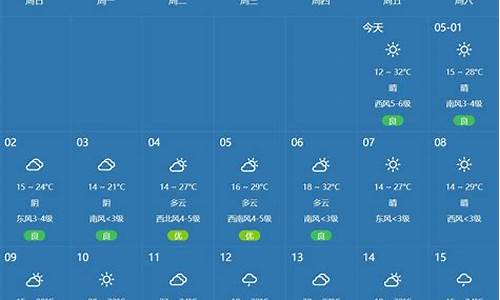 郑州11月份天气回顾_郑州11月份天气