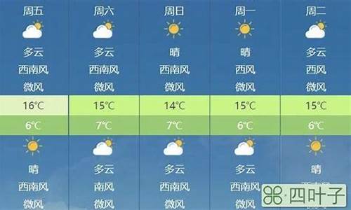 北京20221月份天气_北京2022年1