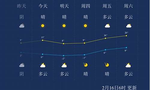 南通市13号天气_16号南通天气预报