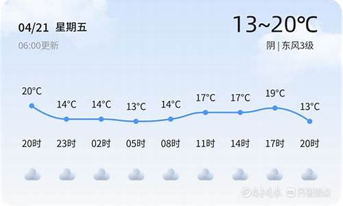 小宝宝耸肩膀缩脖子_今天天气预报枣庄