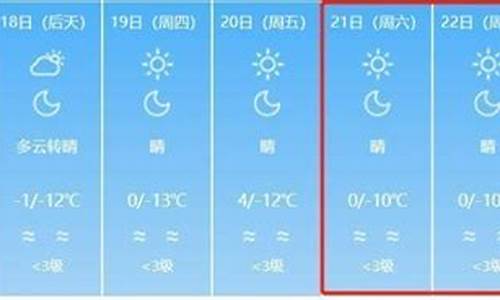 兰州十一月天气预报_兰州11月天气历史天