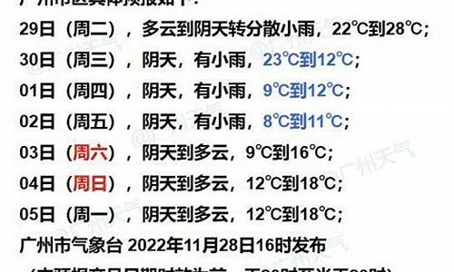 重大气象灾害预警应急预案_完善重大天气服