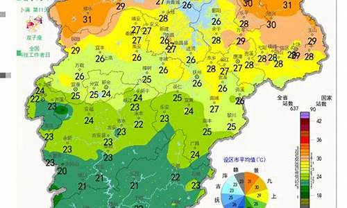 江西抚州市天气预报60天查询结果_江西抚