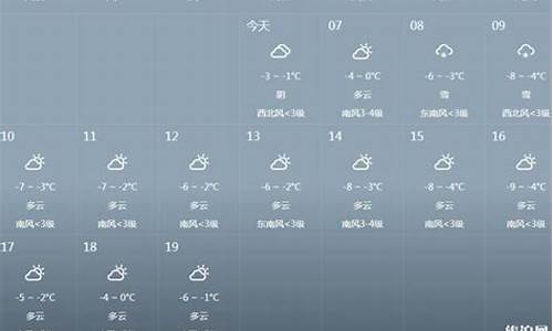 瑞士天气预报15天查询天气情况表_瑞士的