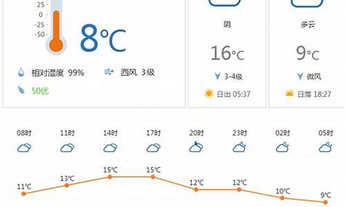 天气一天比一天热_天气一天比一天热了