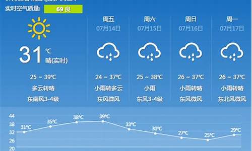 西安天气60天_西安天气实时预报