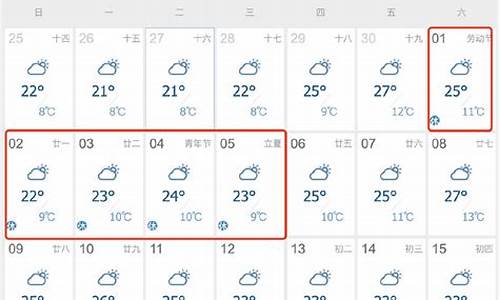 兰州往年国庆天气情况_兰州市过去一周天气