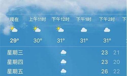 天气夏县天气预报15天_天气预扱夏县一周