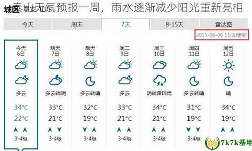 泰山天气预报一周半宝宝温度_泰山天气预报