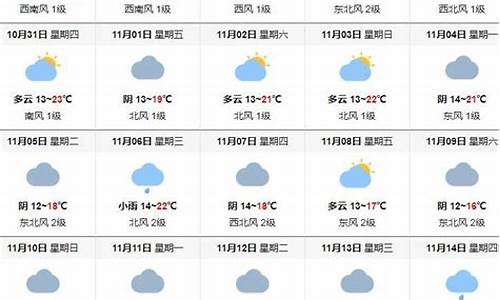 重庆11月份天气预报30天查询_重庆11