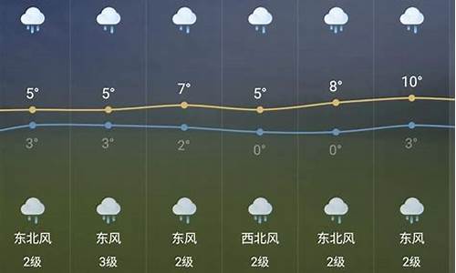 芜湖市40天的天气预报_芜湖40天气预报