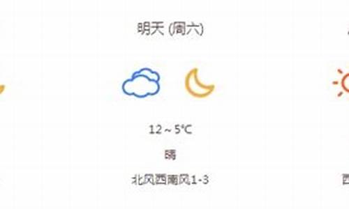 重庆天气预报7天减肥法_重庆天气预报7天