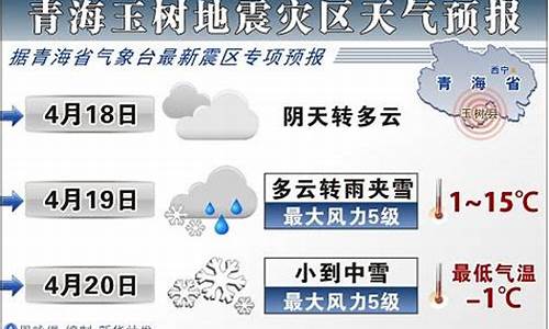 青海玉树天气预报15天_青海玉树天气预报