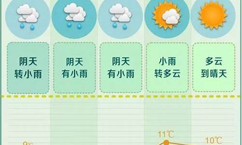 长沙最近15天天气预报_长沙最近15日天