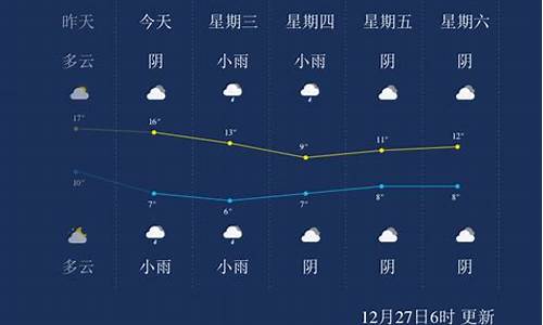 柳州天气2019年11月_2020年11