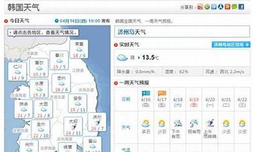 实时查济州岛天气_济州岛旅游攻略天气