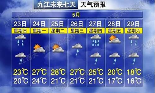 赣州近10天天气_赣州最近七天天气预报