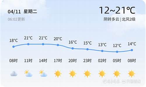 泗水天气预报15天_泗水天气预报15天天