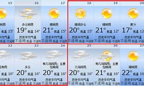 东莞虎门天气预报一周天气_今天东莞虎门天