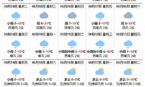 乌镇天气预报15天查询结果杭州_乌镇天气