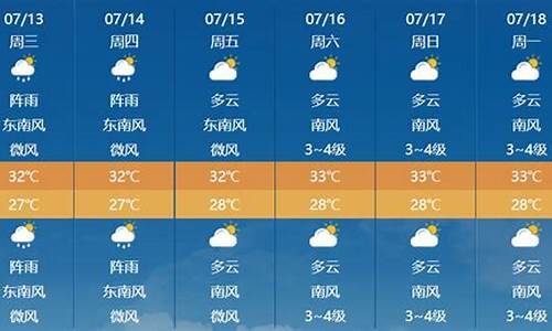 白城未来7天天气预报_白城未来七天天气预