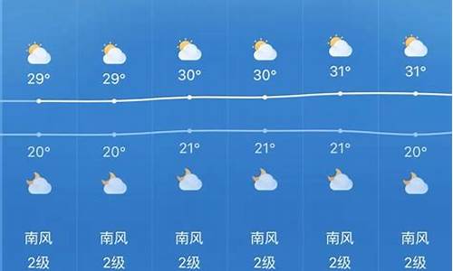 贵州天气预报30天查询_贵州天气预报30