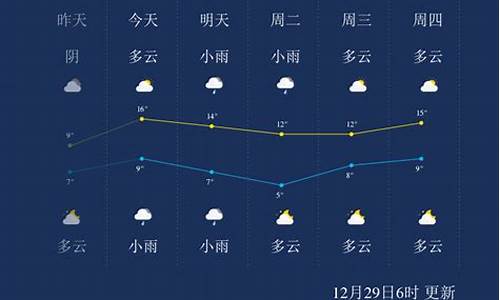 永州天气预报那个准_永州天气预告