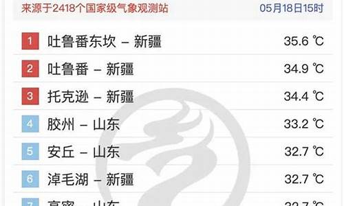 青岛胶州大热天气_胶州气温查询十五天
