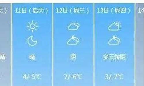 2345兰陵天气预报_百度兰陵天气