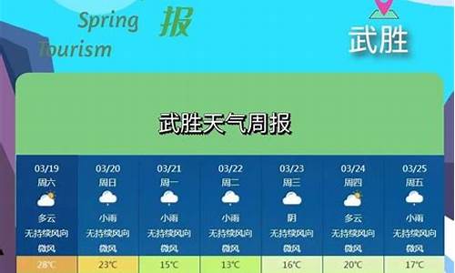 武胜金牛天气预报_武胜金牛天气预报查询