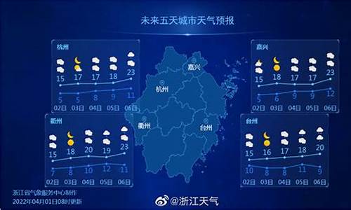 浙江天气预报未来15天_浙江最近天气预报15天