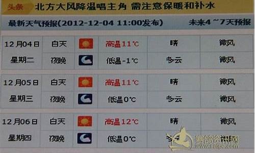 武都三河天气预报_三河村天气预报