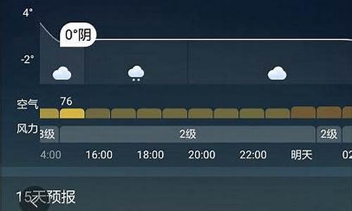 帮我查一下天气预报_帮我查一下天气预报软件