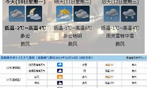 窑街天气预报15天天气情况_窑街天气预报15天天气