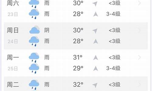 三亚天气预报10天背单词_天气预报器三亚