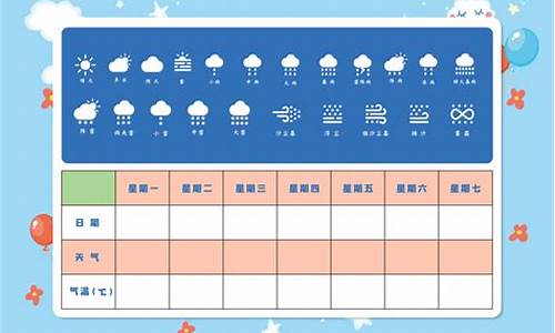 天气观察记录单_小班天气记录方式的观察