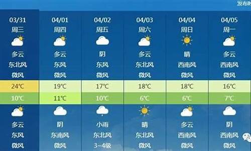 天气北京怀柔未来一周天气_北京怀柔地区天气预报